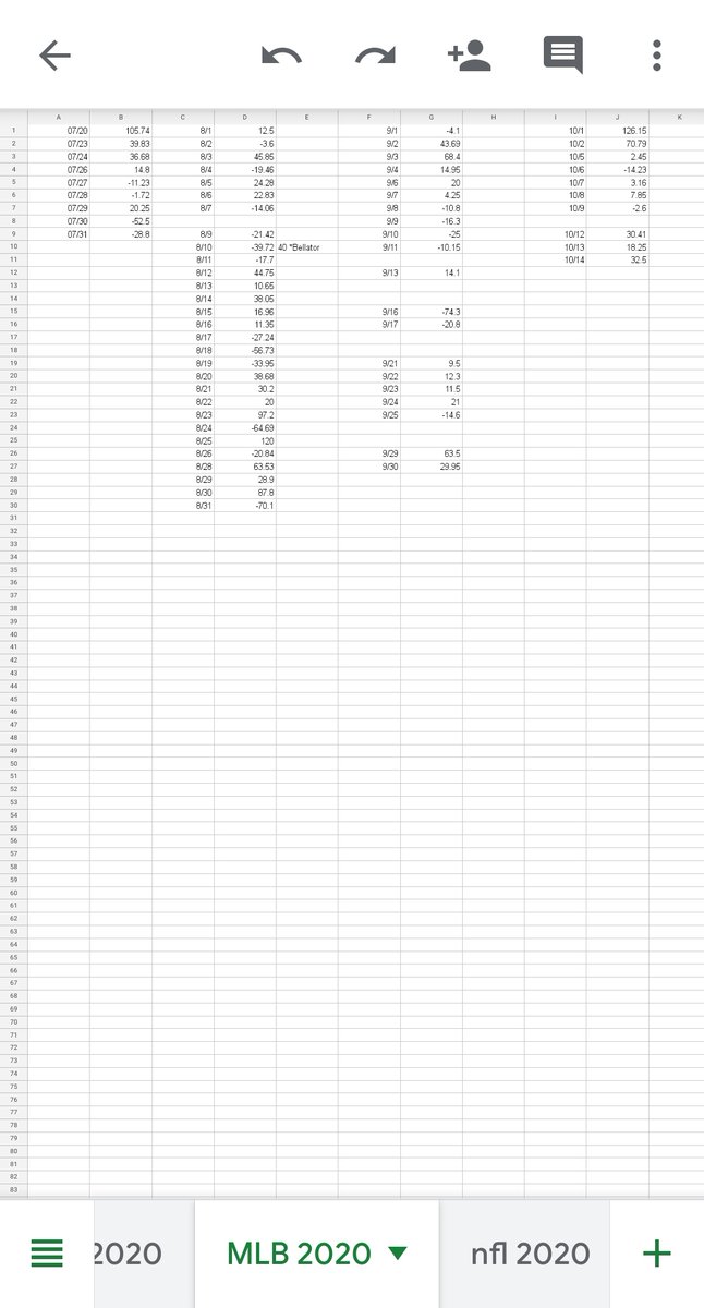 shayhandicappin's tweet image. Retweet and reply with a comment to win a 1 week all sports subscription package

2 winners

Dm for any past individual days plays

All sports (NFL MLB NBA UFC) year to date results

MLB +855.89 units 42-26 winning days

14-3 last 17

NBA +808.14 units

UFC +2,208.21 units