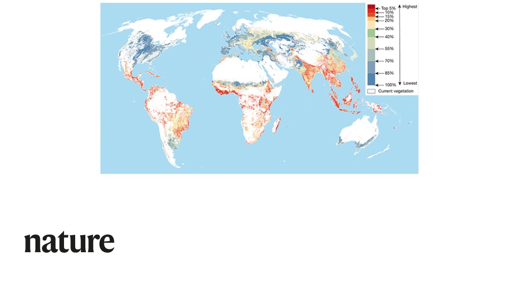 A study in Nature presents an approach for optimising ecological restoration on land for biodiversity and climate change mitigation and shows how such an approach can deliver substantial benefits for both. go.nature.com/3j2XyFA