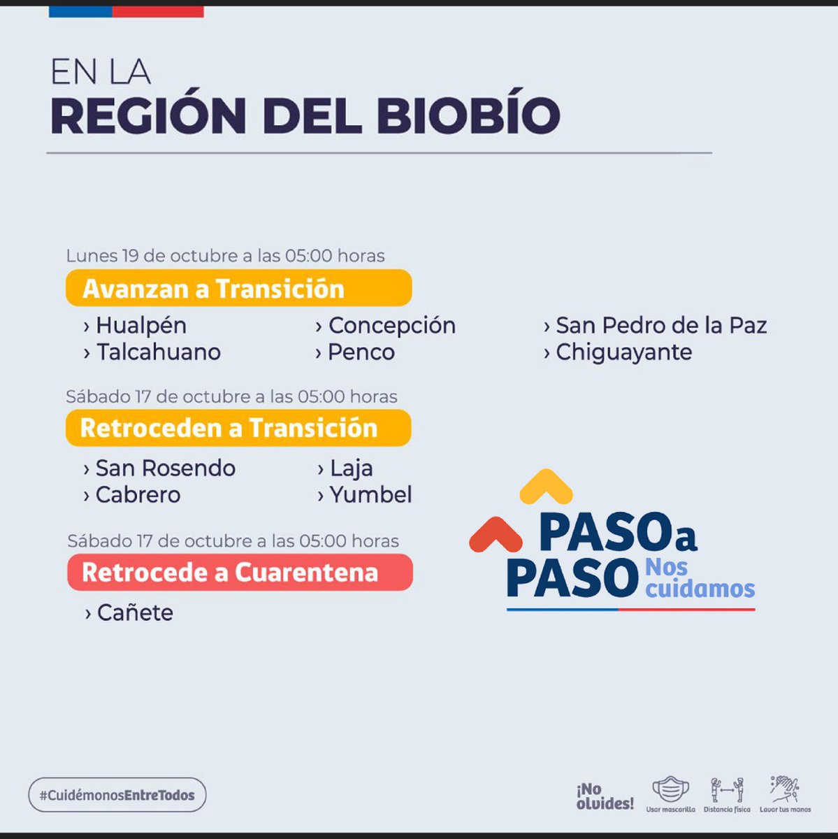 CcpRemoto's tweet photo. CCP REMOTO N° 205 - JUEVES 15 DE OCTUBRE DE 2020 - COVID EN CHILE https://t.co/9fafL2vetc #ccpremoto #Giro #giroestrategico #covid19 #Hibring
@ConsultoraGiro <<ABRO HILO https://t.co/kgaCIKrMbe
