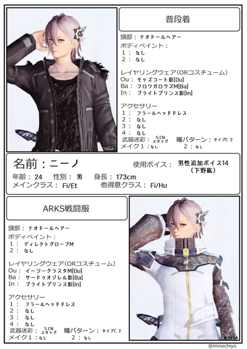 #ARKSうちのこコーデ
ニーノとシノユとルイサちゃんとラウロ殿! 