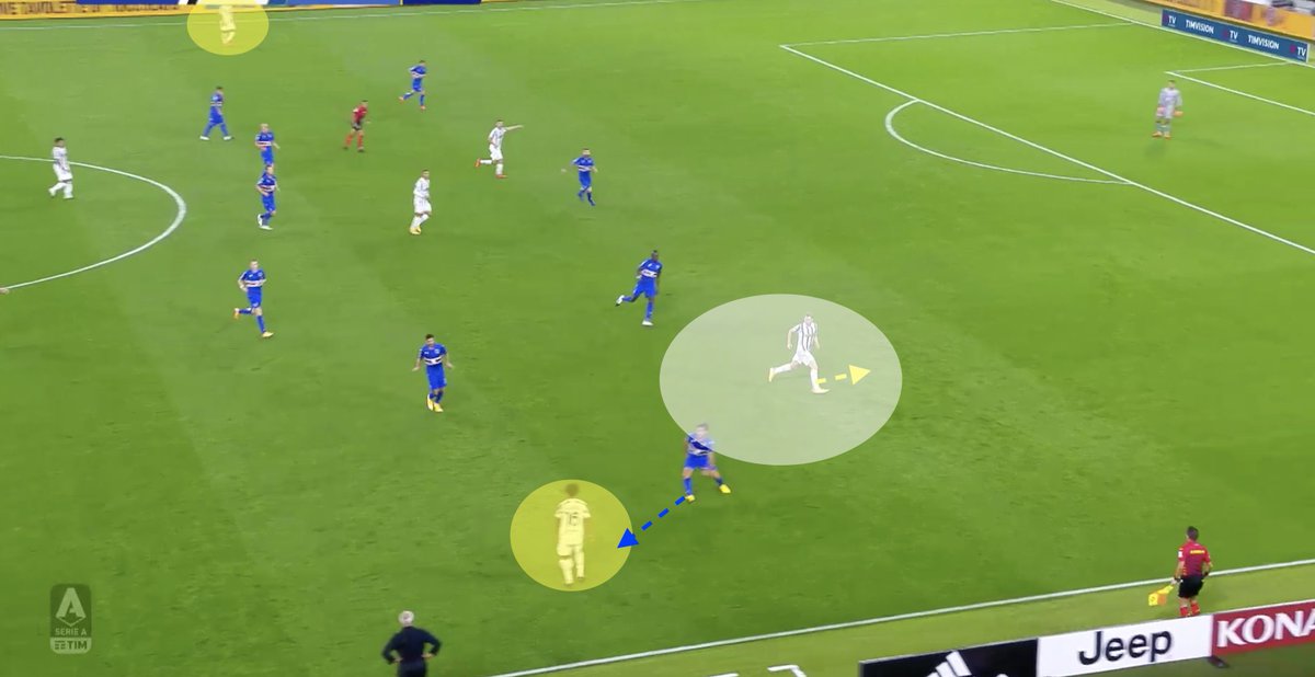 1. Width:-Maximum 1 player filling the wing space-1 player on each side of pitch to ensure maximum width-Force opposition backs to decide: Stay compact + have minimal pressure on wing players, or mark wing players allowing for more space centrally