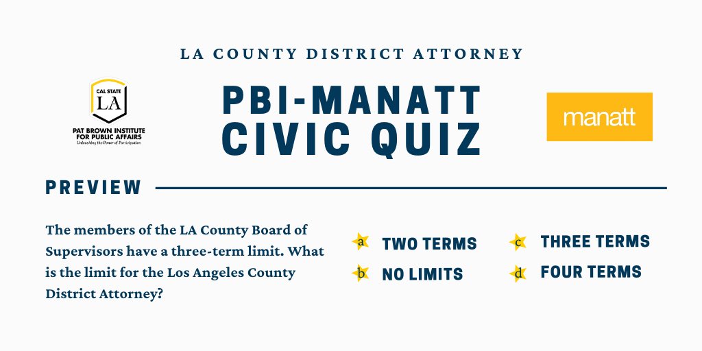 The LA County District Attorney election is in the spotlight! With voting underway, here's a quiz about LA County's DA. We hope you find it useful! 💻📲

Share your #CivicQuiz score with us! 

Link: calstatela.patbrowninstitute.org/pbi-quizzes/pb…