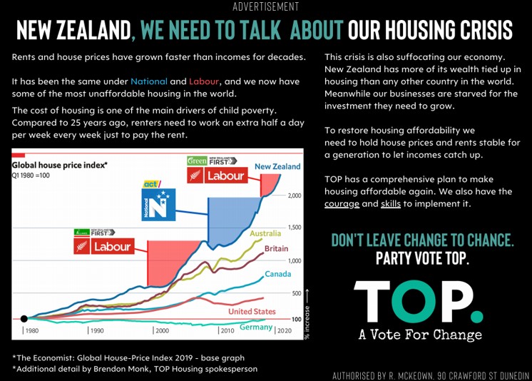 top_nz's tweet photo. Today's Herald. Don't leave stabilising house prices to chance. #VoteDifferent #PartyVoteTOP #NZPol #NZElection2020 https://t.co/uRUmzjXlF7