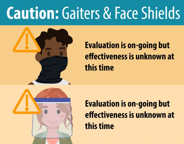 nurse_ev's tweet photo. As we return to in person learning, be sure to know and  understand how to wear a mask, and the appropriate mask to wear. #maskup #WeLoveEastVincent https://t.co/ptPSSLAHEU