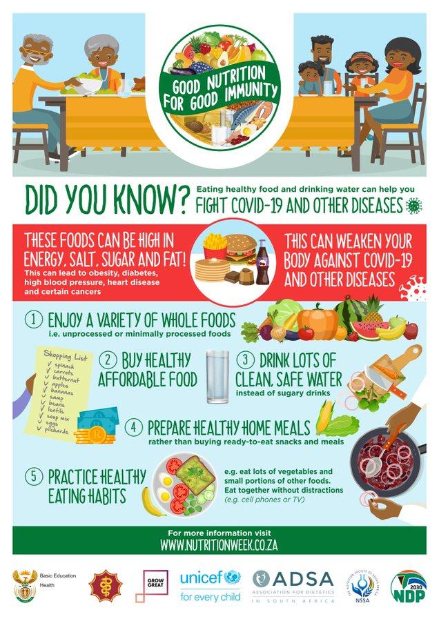 sindivanzyl's tweet photo. Lastly, healthier eating does not have to be expensive. Keep it simple. Take it a day at a time and eventually healthier eating will become a habit
For more information and advice follow @ADSA_RD and @HealthZA
#NNOW2020
#GoodFoodGoodImmunity https://t.co/IAEN88auGt