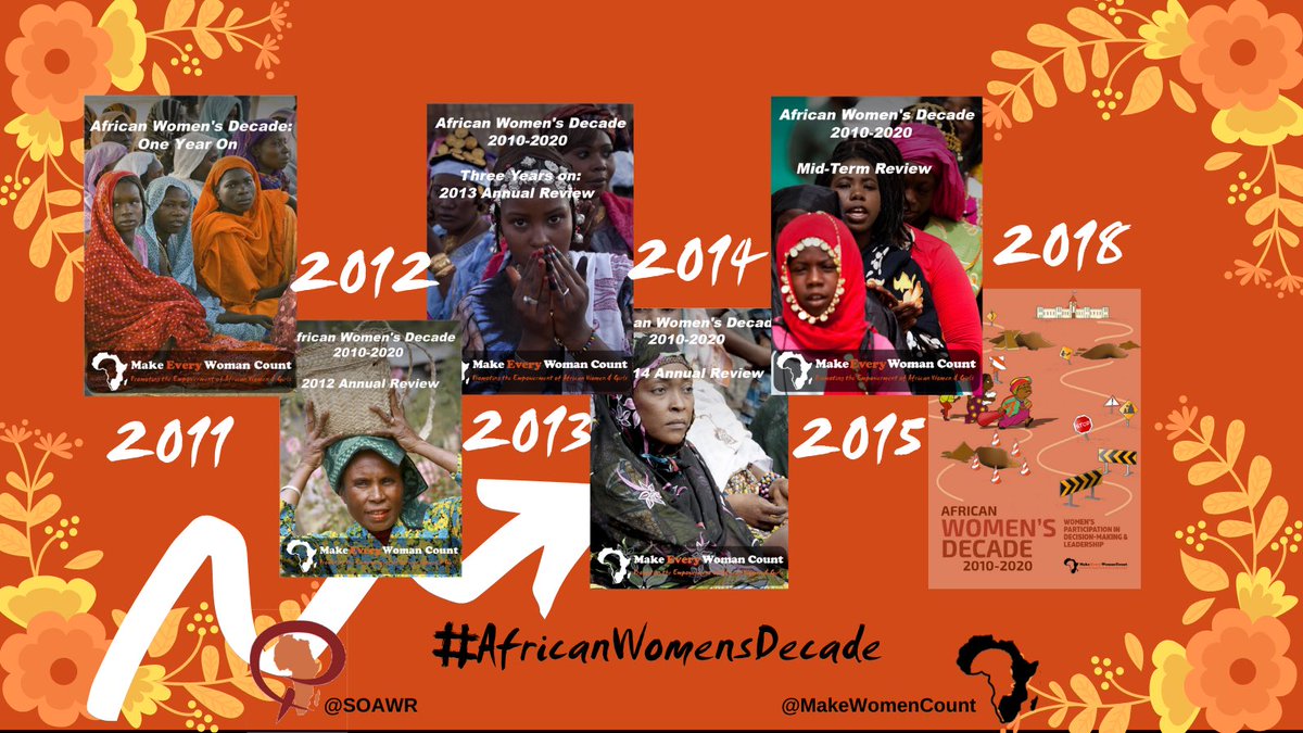 MakeWomenCount's tweet photo. When @rainasow saw there was no monitoring in place to evaluate the #AfricanWomensDecade she founded @MakeWomenCount to fill in the gap. Since then we have published 6 review reports 🥳
➡️ https://t.co/OA5ZHACg4C https://t.co/aqBOxvoNiQ