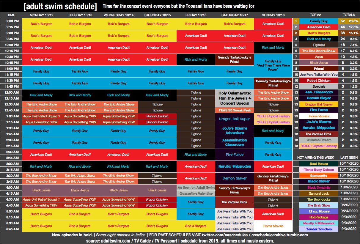 cn-news-schedules-on-twitter-adult-swim-schedule-for-10-12-10-18