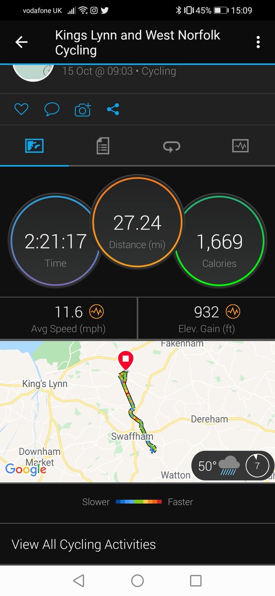 HarriermanPhil's tweet photo. Nice spin out along #peddarsway in part, from #Massingham to #Pickenham return, then lunch in the @DabblingDuckGM @WoodfordesBeer plus #burger Happy days https://t.co/P4mhhWTZBs