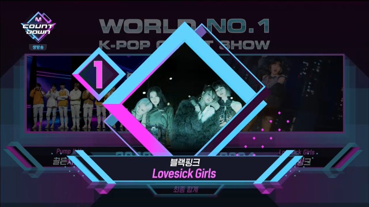 updatebpbrasil's tweet photo. @BLACKPINK conquistou seu 3° Win com 'Lovesick Girls' no M! COUNTDOWN. 🎉🏆 

#LovesickGirls3rdWin #블랙핑크
#BLACKPINK @BLACKPINK https://t.co/gjcKzO4ldM