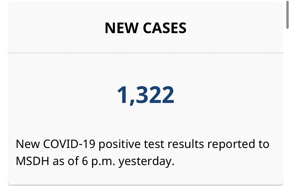 joel_off_air's tweet photo. YIKES... Pretty clear where this is going, y’all! @MSDH reports 1,322 new COVID-19 cases, making this the biggest single-day jump in over two months. 

Masks work! Wear them! Let’s work together to stop this new surge. #MScovid19 https://t.co/KxWnEbsMtX