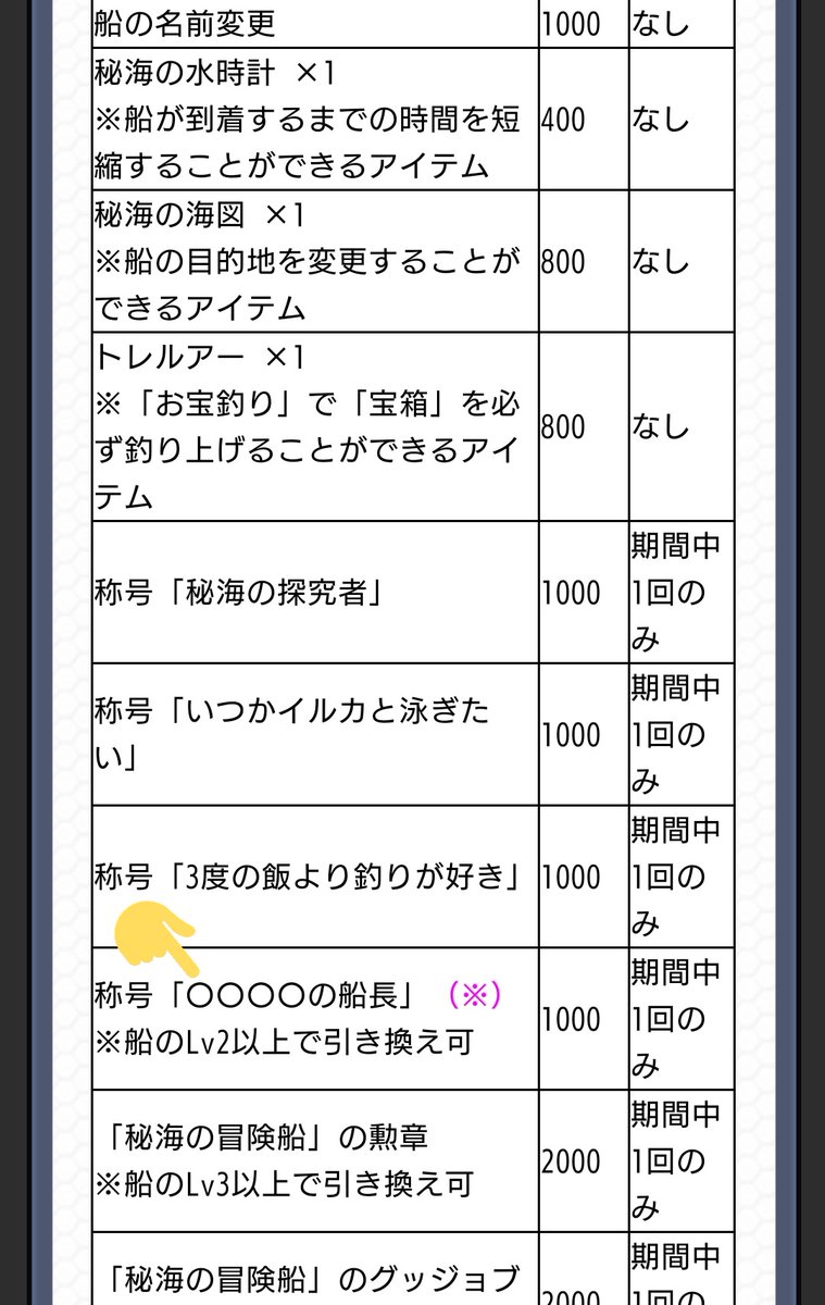 船に名前付けるって言ったらこれしかないんだよなぁ W モンスト 秘海の冒険船 ツイレポ