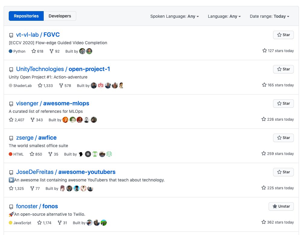 pedrosanders_'s tweet photo. 🙌 Project Fonos is now in the top 6 in Github global trending. https://t.co/cUgPmuA6np  #fonos #telecommunications #webrtc https://t.co/MExPsotFXs