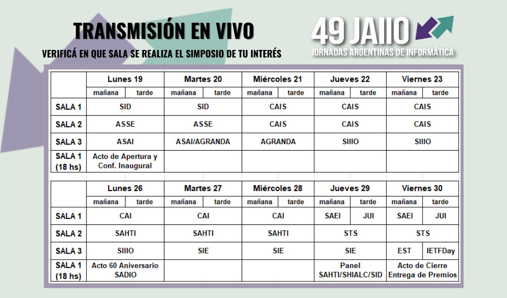 jaiio_oficial's tweet photo. ¡Seguí la transmisión en vivo de cada Simposio!  
1️⃣ Verifica en que sala se realiza el simposio de tu interés
2️⃣ Ingresá en la pagina web de las #49JAIIO y  accedé a los canales de Youtube según la sala donde se este el simposio que te interesa!

¡Te esperamos! https://t.co/FnGo7gxbl8
