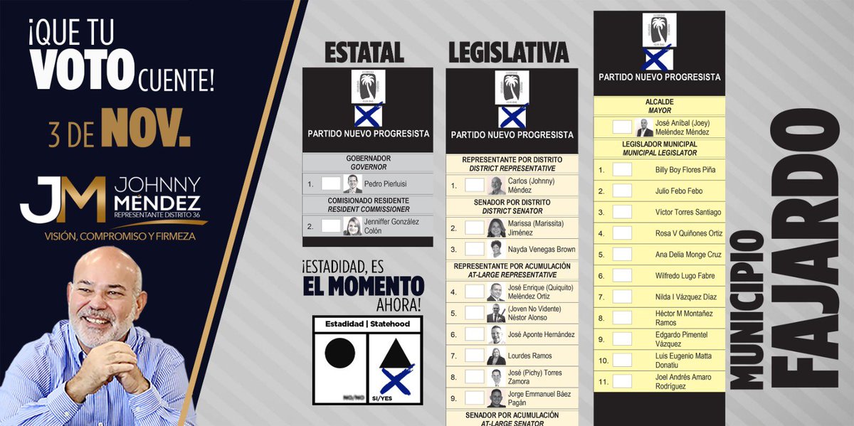 ¡Fajardo! Este próximo 3 de noviembre vota por tu equipo ganador, el que está comprometido con brindarle con tu comunidad y al desarrollo económico de la zona, con la estadidad y con Puerto Rico. #JoeyMeléndez, <a href="/pedropierluisi/">Pedro R. Pierluisi</a>, <a href="/RepJenniffer/">Jenniffer González</a> y yo contamos contigo. 🗳🌴