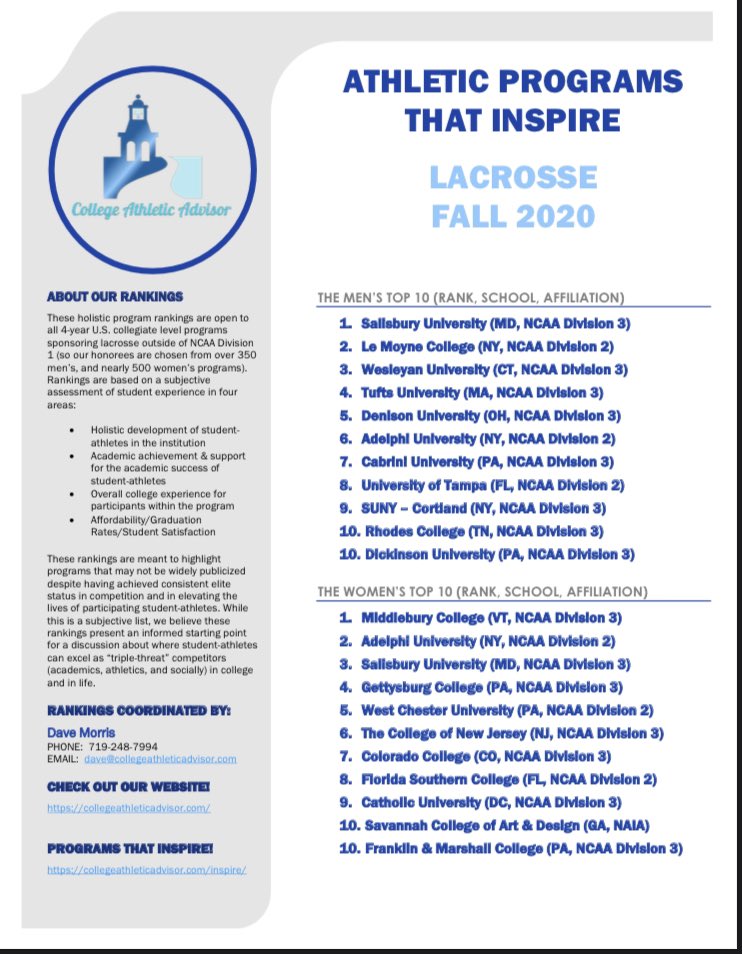 Looking for inspiration? The CAA just announced our program as the top program in the country that inspires!!!  Check out the graphic below for more details!! 
@suseagulls #gogulls #itsagreatdaytobeagull