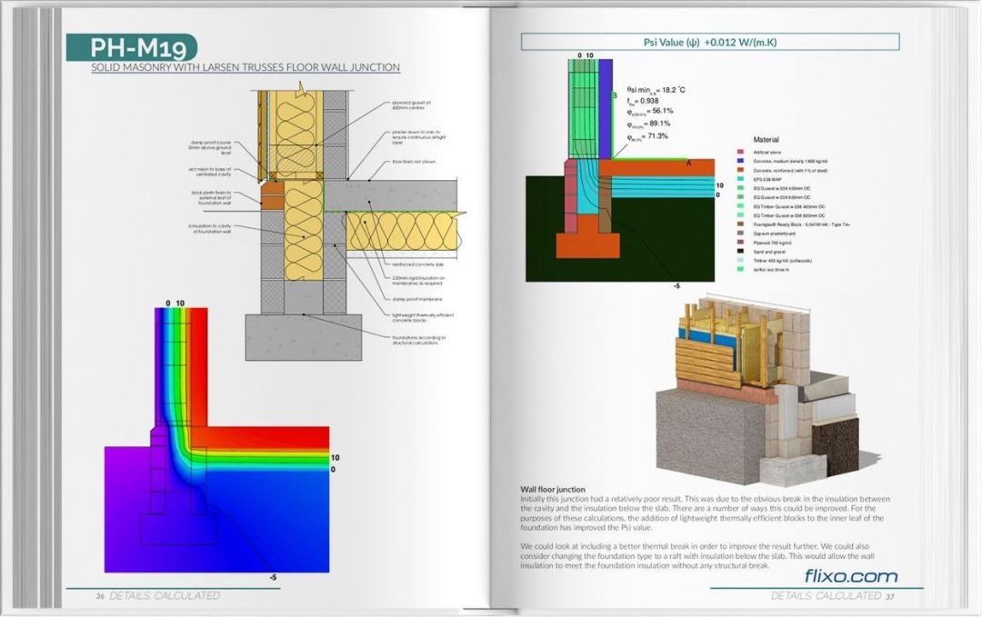 Have you heard the brand new edition of Understanding Passivhaus is out now! The book is packed full of new details and case studies, plus a whole additional book to go with it that explores Psi Values and so much more!

bit.ly/3l0jfYl
