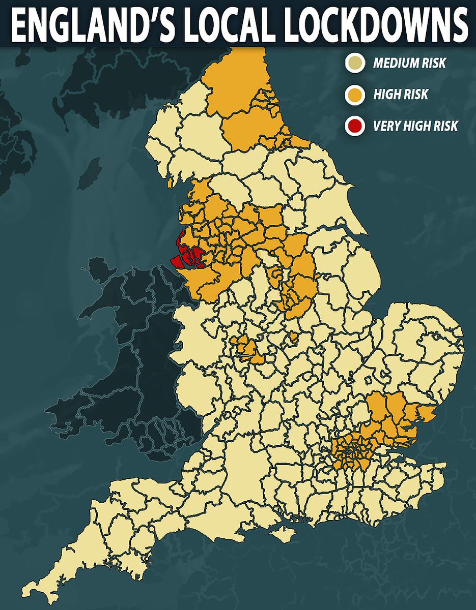 Nine million people in London are set to face tougher coronavirus restrictions banning households mixing indoors from midnight on Friday night.London has been moved to 'High' alert level.Read more:  https://trib.al/ZhDSnt6 