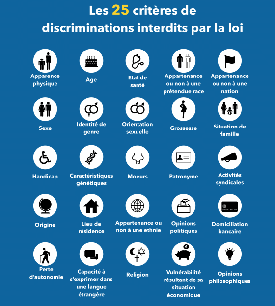 Les #discriminations ont un impact sur la #santémentale des personnes qu’elles touchent et peuvent les mener à avoir besoin d’aide et de soins 🏨
Il est de notre responsabilité citoyenne d’être vigilant et attentifs aux signes de mal-être autour de nous !
#Psychiatrie