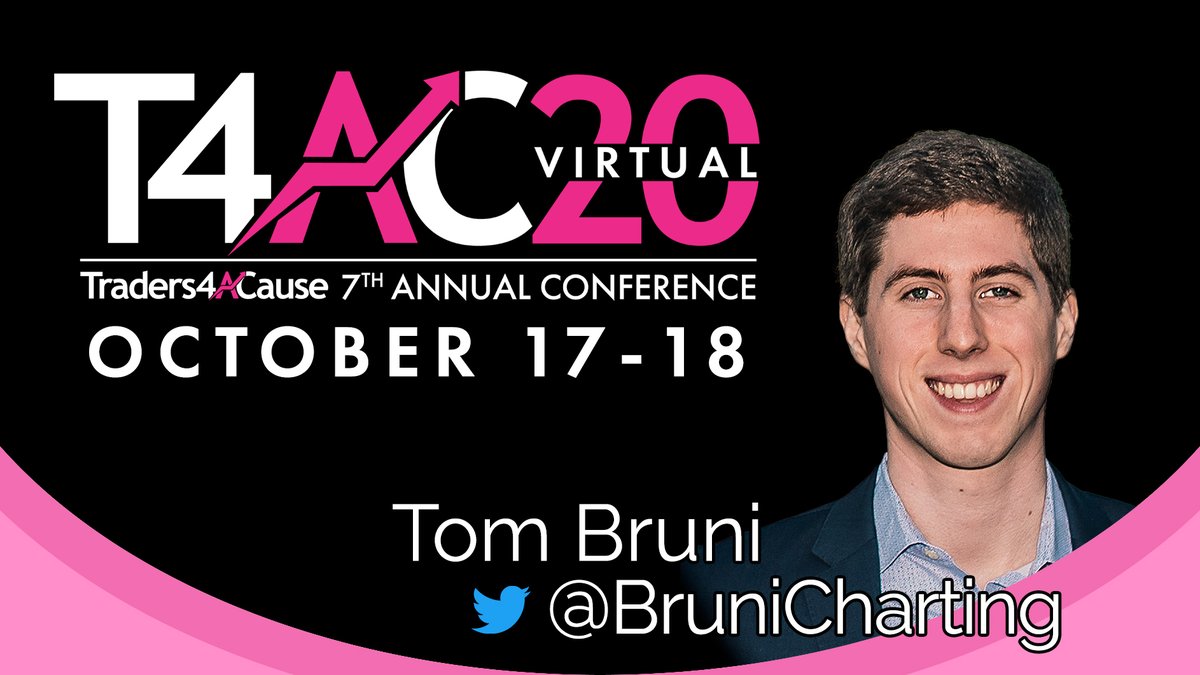 Traders4ACause's tweet photo. Who's ready for some technical analysis this weekend? #T4AC20 #ChartSummit

Please welcome Tom Bruni @BruniCharting! @allstarcharts

https://t.co/5lh0QSHemG https://t.co/HS6bJ4epqZ