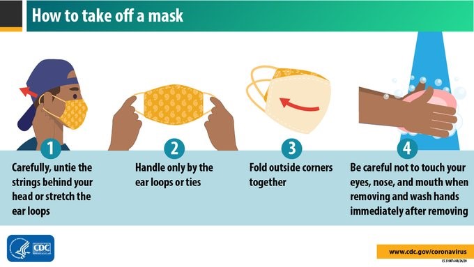 Surgeon_General's tweet photo. Do your part and #WearAMask 😷to help slow the spread of #COVID19. When removing your mask, handle only the ear loops or ties. Be sure not to touch your eyes, nose, or mouth, and wash your hands after removing. Learn more: https://t.co/GwqXMFIh1f https://t.co/k42GA3UlDR