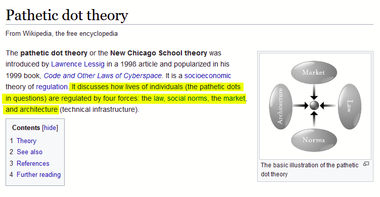 Many Americans are bewildered by the chaos right now.Commonly held beliefs, shared cultural norms, even the laws we live by are changing rapidly—sometimes overnight.It is vitally important that you understand the forces regulating these changes. Enter, 'The Pathetic Dot' 1/6