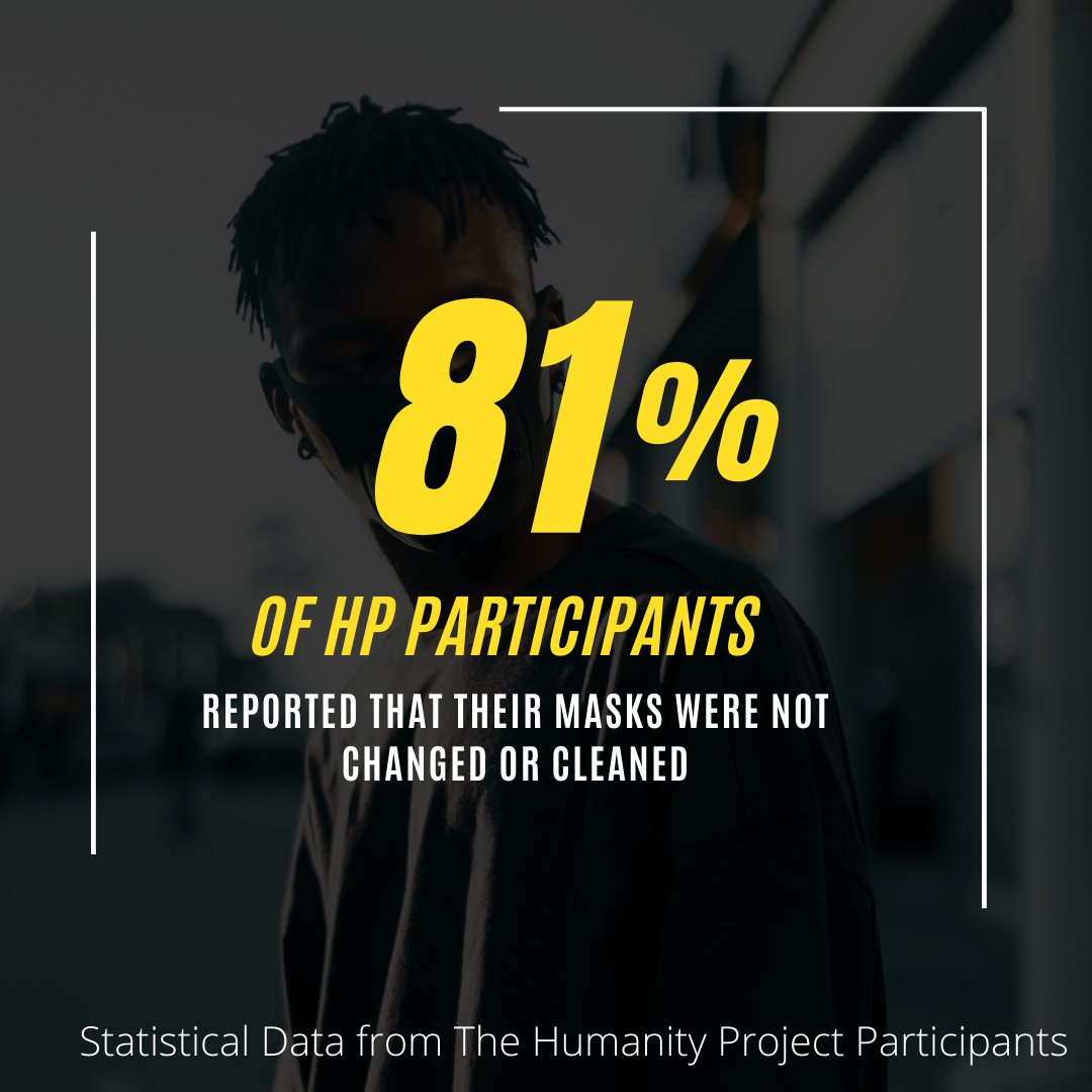 As part of its prevention practices for people incarcerated in jails &amp; prisons, the CDC recommends that up-to-date information about #COVID19 is provided to ppl on a regular basis. Only a small portion of our HP participants felt that they received such education about #COVID19