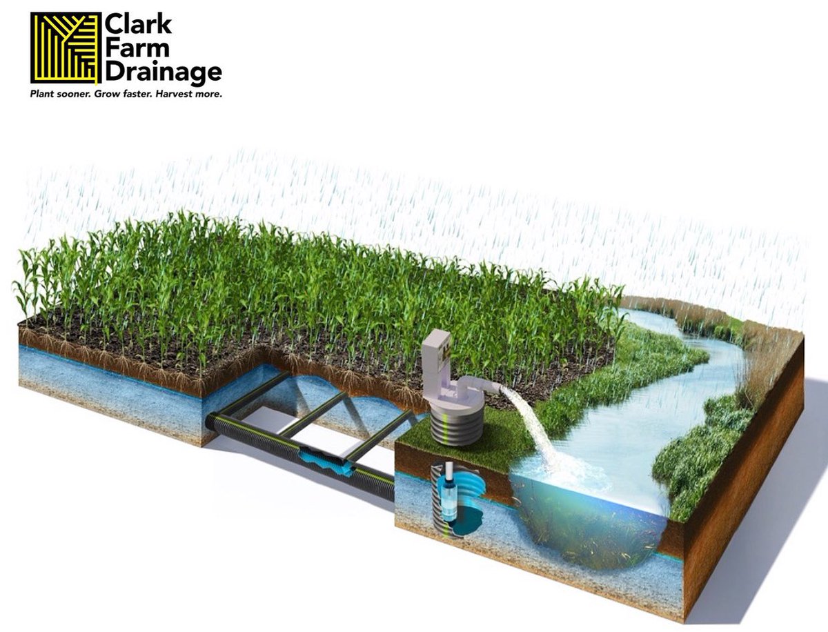 Clark Farm Drainage tweet media
