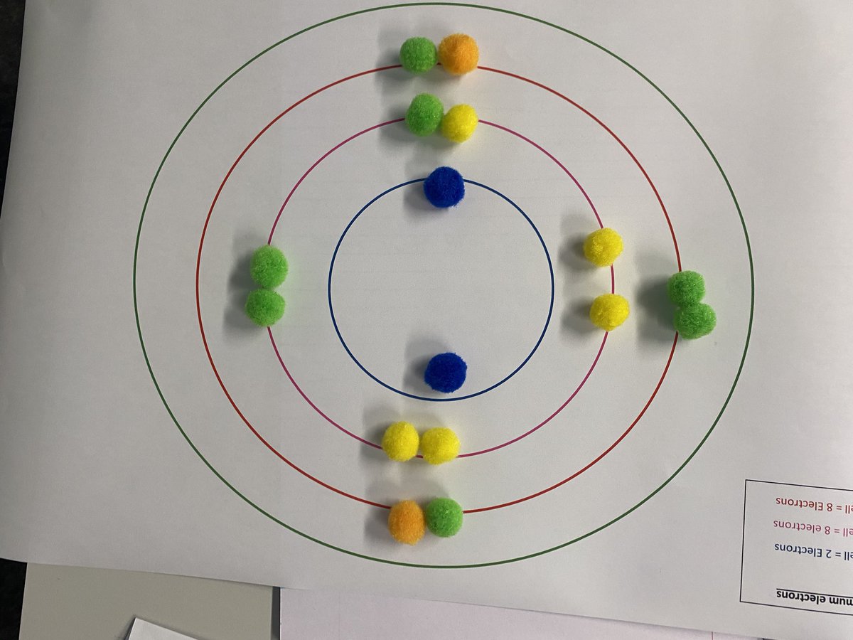 MissTitley_Science tweet media