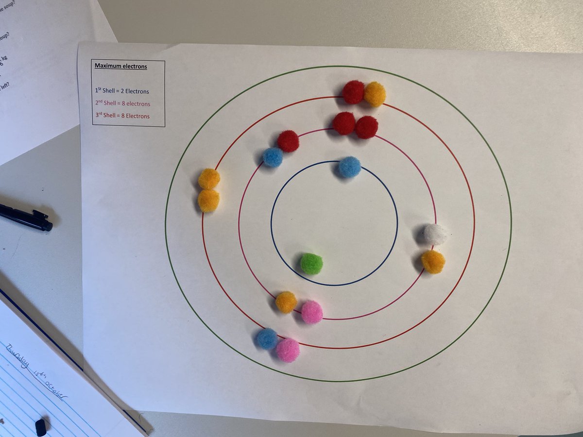 MissTitley_Science tweet media