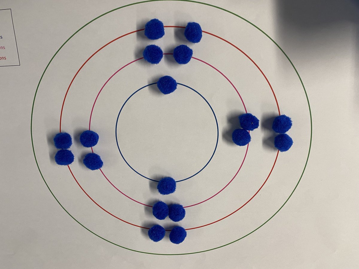 MissTitley_Science tweet media
