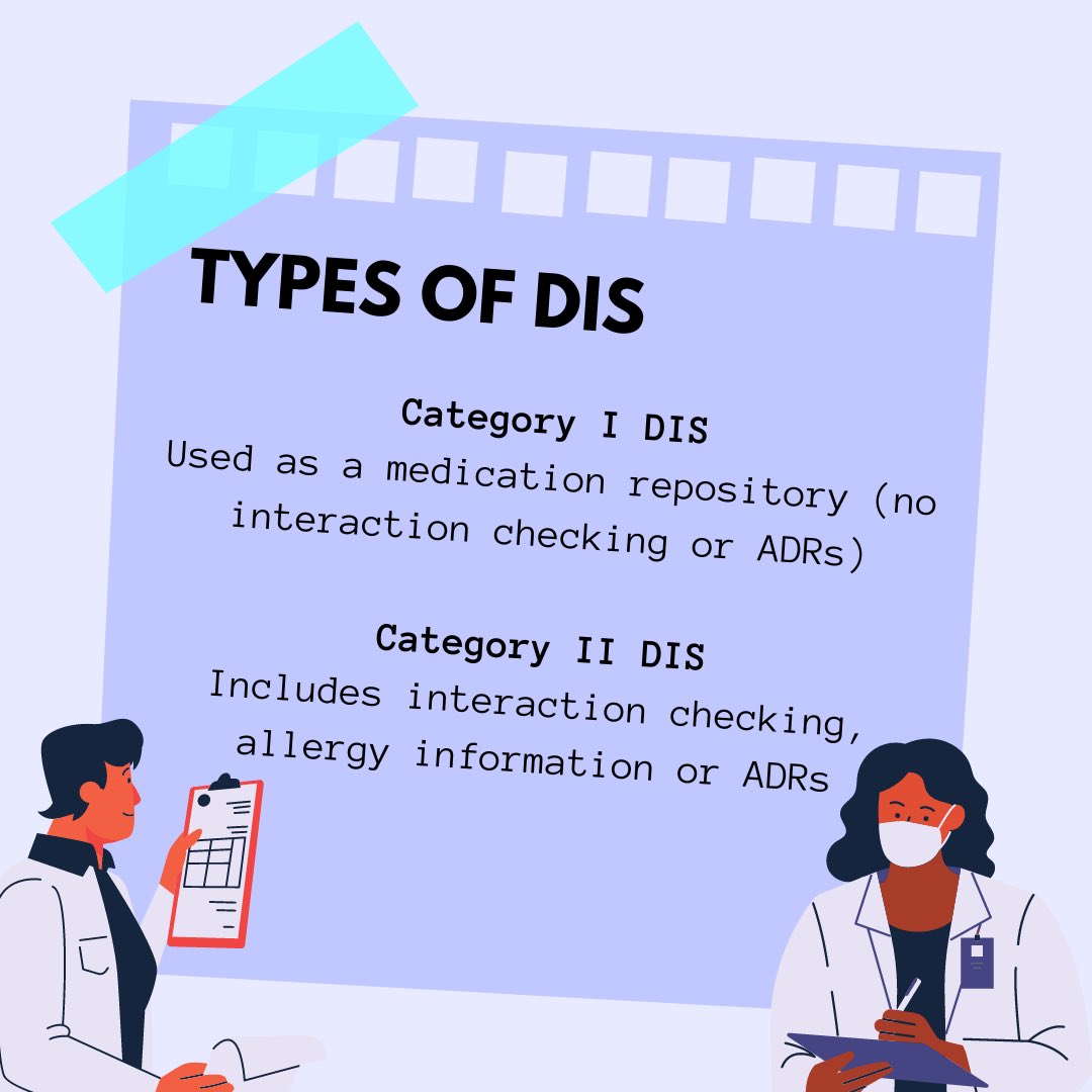 Technology in Pharmacy Network tweet media