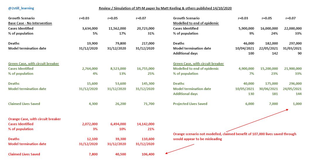 still_learning tweet media