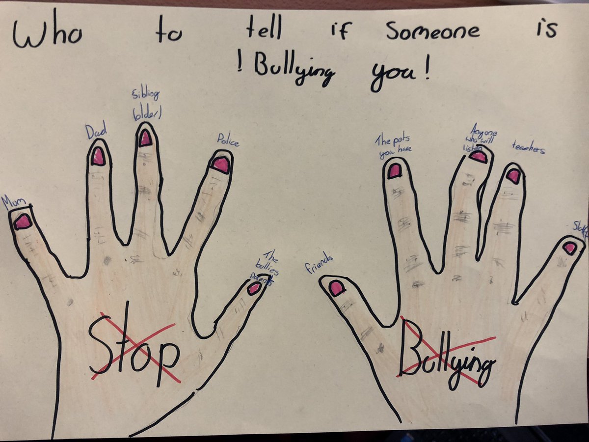 ChagallClass's tweet image. We’ve been thinking about anti-bullying over the last few weeks and thought about who are network of support would be if we wanted to talk to someone. #bigantibullyingassembly