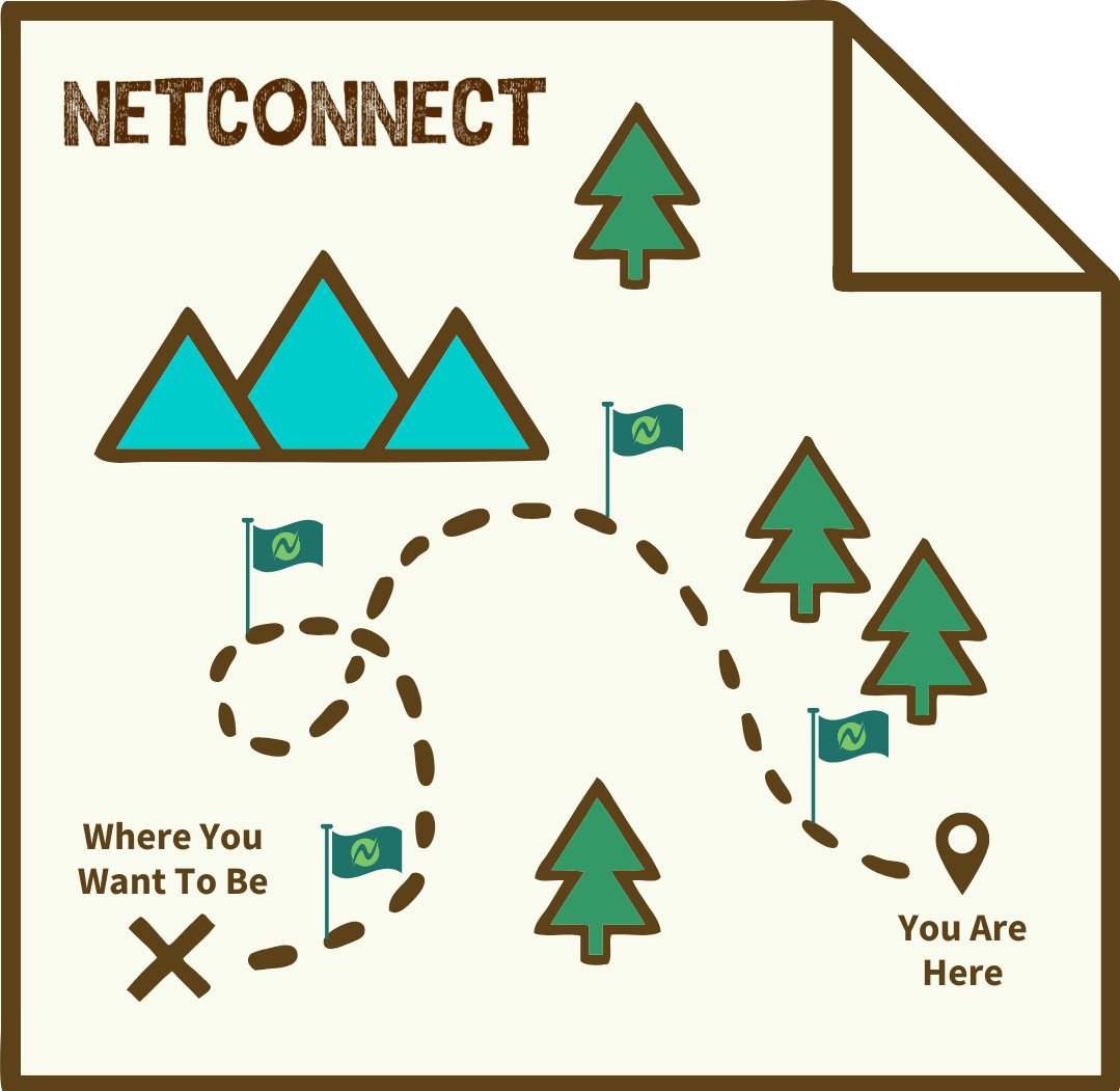Netchex's tweet image. With Netchex guiding the way, you can help your company get from where you are now to where you want to be. Your HR journey starts at #Netconnect2020. Learn more &amp;amp; register today: bit.ly/3jMWmY0