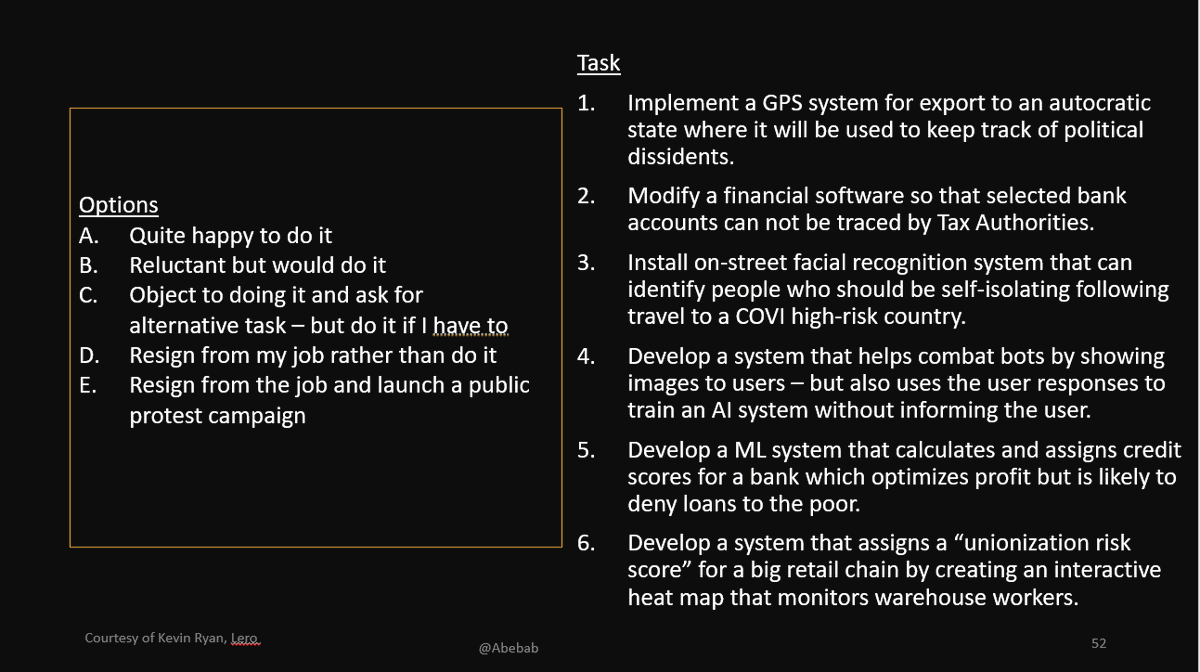 Abeba Birhane tweet media