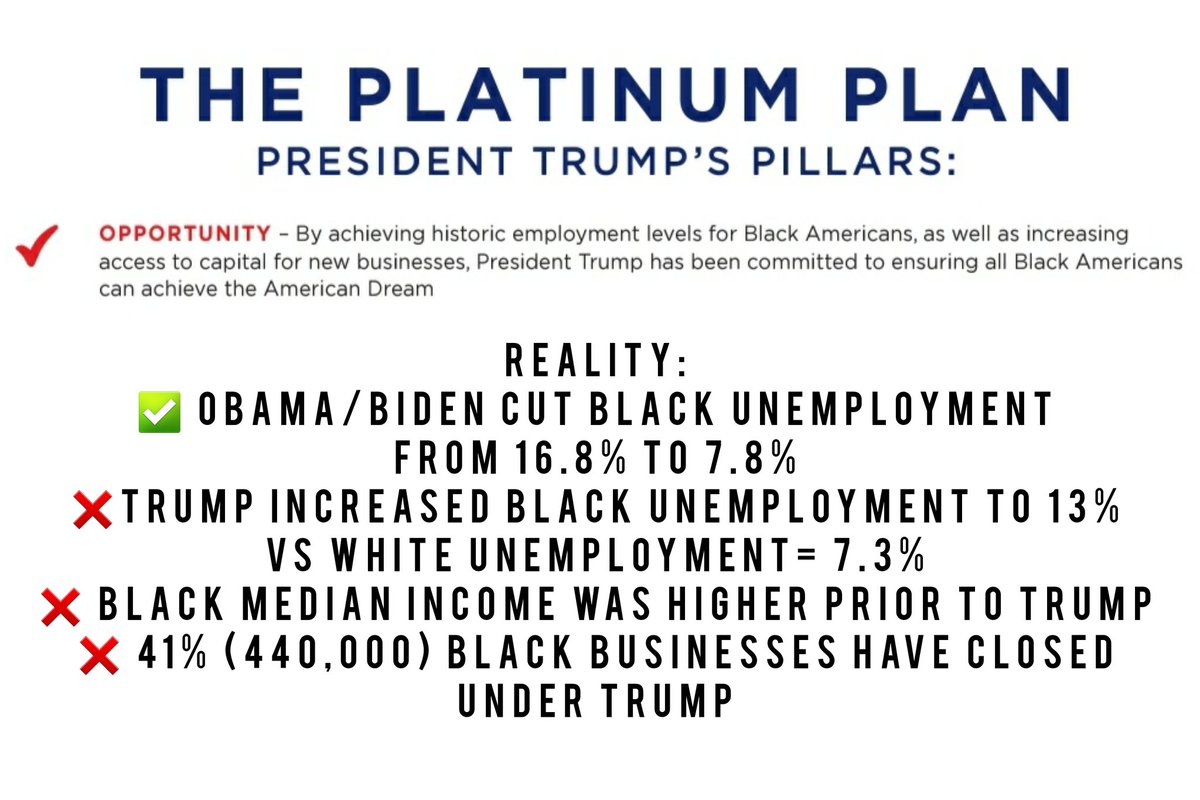 Thread: Today I'll be debunking the Trump's Platinum Plan SCAM with receipts. It's asinine to believe a 2 pg PDF when Trump's 4 yr  Nationalist record proves hostility towards the Black community. Black unemployment has skyrocketed & 41% of small businesses have closed.