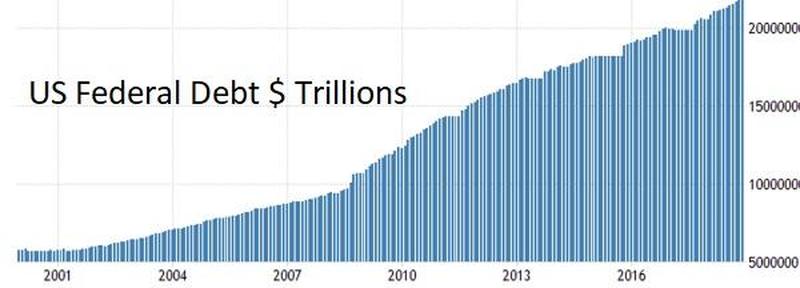 Bitcoin's tweet image. ↗️