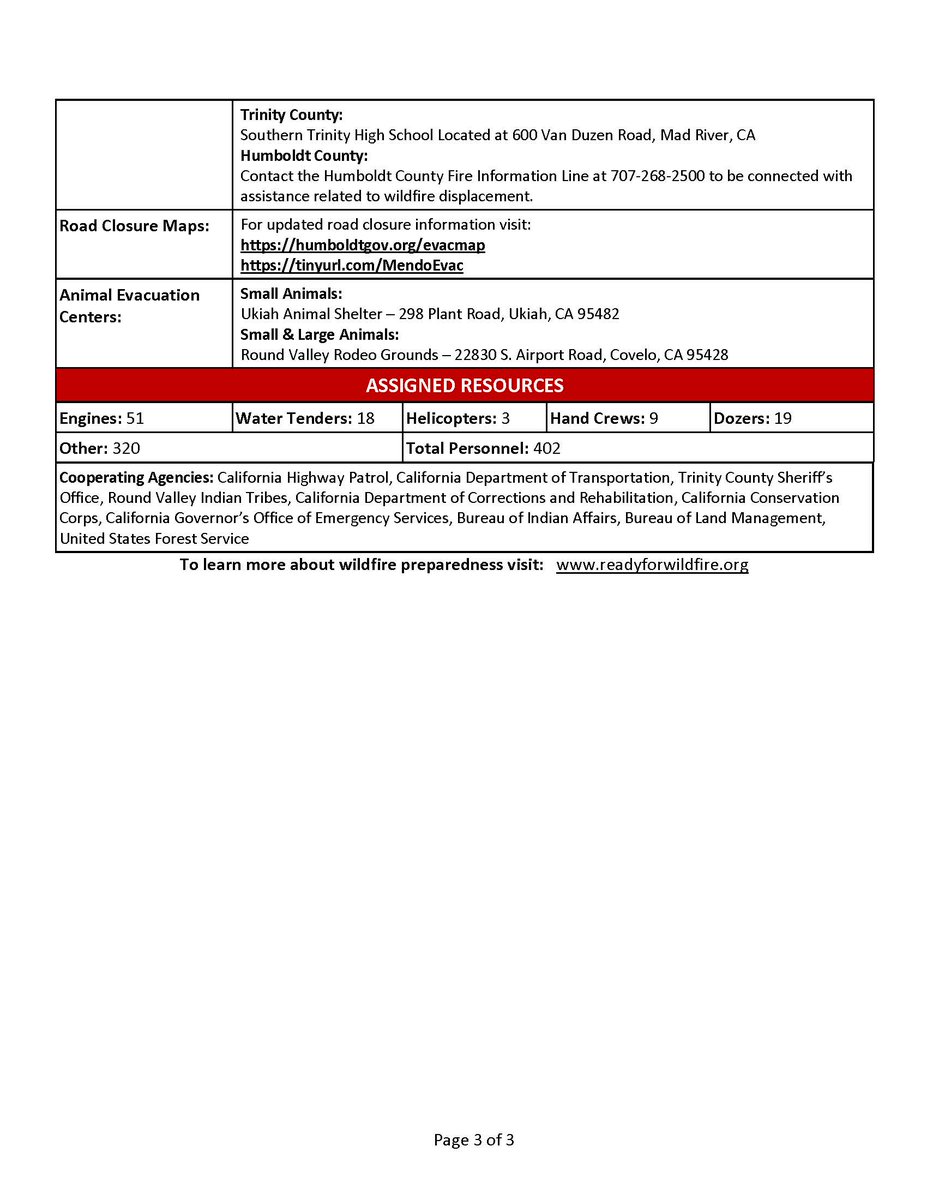 CALFIRE_MEU's tweet image. #AugustComplexWestZone | Incident Update | 10/15/20 AM #AugustComplexFire #AugustComplex