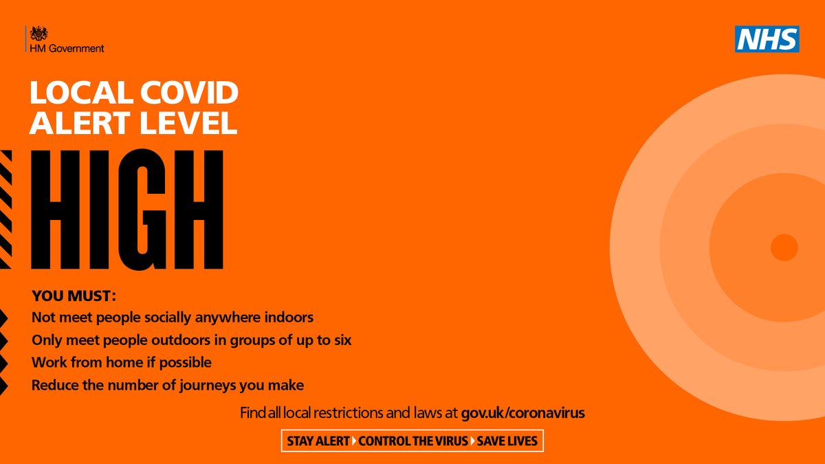 leedsbeckett's tweet photo. The local Covid-19 alert level in Leeds is high (tier 2). For more information and detailed guidance visit https://t.co/rWCvUBkJFT https://t.co/NC1wDjy8mK