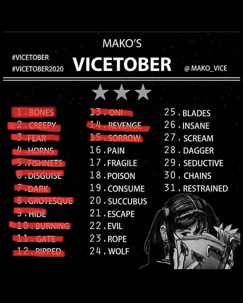 OhniArt's tweet photo. #vicetober Day 15 Sorrow βΉοΈ
Now playing Big Sad - Nay Ru Toe OST #vicetober2020 #inktober #inktober2020 #ohniart https://t.co/R3WQeBSXW7