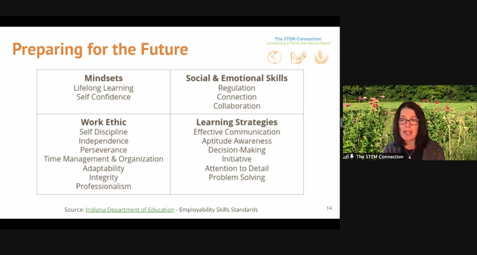 “Curiosity, failure, and discovery are the best ways to learn.” 
- Vera Vander Kooy, <a href="/thestemconnect/">The STEM connection</a> 

#DayOfInnovation #education #STEMed