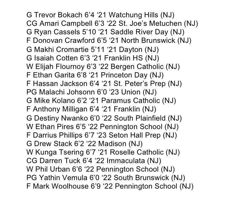 Was great getting a chance to be <a href="/njpanthersboys/">NJ Panthers Boys</a> college showcase yesterday. Some prospects to keep an eye on from the event.@CoachShell_MSMA  <a href="/TheRealZachLiu/">Coach Zach Liu</a> <a href="/coachryLiu/">Ryean Liu</a> <a href="/CoachGarcia33/">Massimo “Max” Garcia</a> &amp; the rest of the staff put on a very well run successful event. Appreciate you having me.