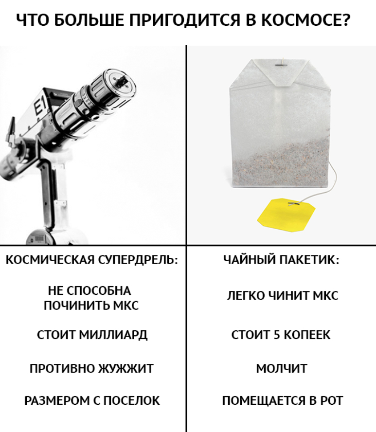 Чайный пакетик спас МКС. Там уже месяц пытались найти утечку воздуха и даже заклеивали все швы скотчем, но ничего не помогало. И тут решили использовать пакетик чая — он достаточно лёгкий, и поток воздуха понёс его, притянув к дырке. Заделывать пробоину планируют поролоном