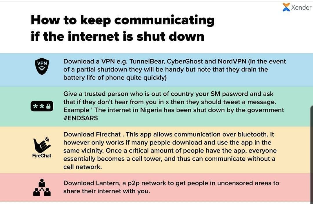 _dasuja's tweet image. #endsars #EndPoliceBrutalityinNigeria #EndPoliceBrutalityNigeria #EndCorruption