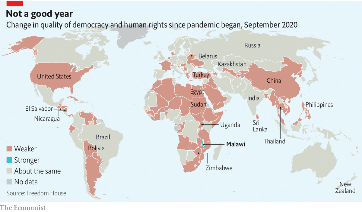 robertguest1's tweet photo. Respect for human rights got worse in 80 countries this year. I asked @TheEconomist reporters in a dozen to investigate how politicians are using covid as an excuse to abuse people. These are their stories
https://t.co/hFQxrjaaQ4 https://t.co/hkkgR2VOgu