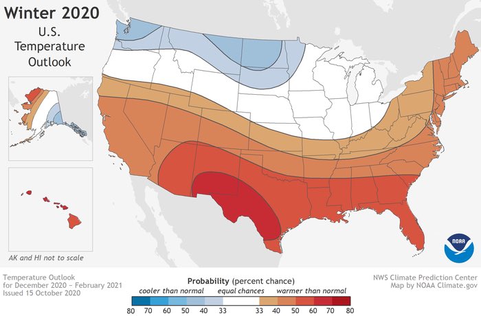  @NOAAClimate has released its 2020-21  #WinterOutlook. See below for details related to DC:  #mdwx  #vawx  #dcwx  #winter (1/3)