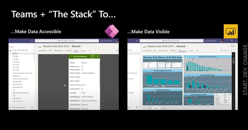 ccognetta's tweet image. @LTaylorEDU showing Teams integration in her PowerApps! Very cool! @MSFTDynamics365 @PowerAppsUG #PowerAddicts #startdevchange