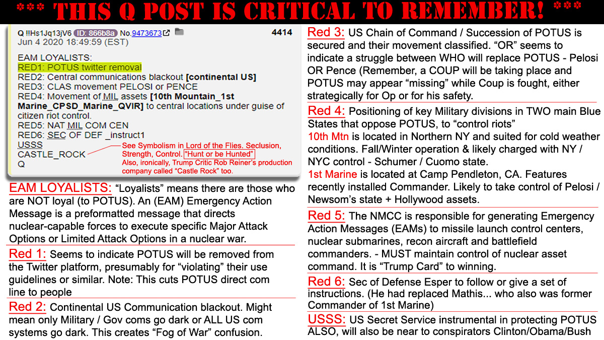 Liberty2O's tweet photo. @TRUreporting The "Purge" is upon us.  They desperate push to upset an election by silencing the truth, by silencing those who speak / promote it. Recall #Q4414 which used "POTUS twitter removal" as a marker for a sequence of ominous events. The actions against Conservatives foreshadow that. https://t.co/jsW45KAZ4Y
