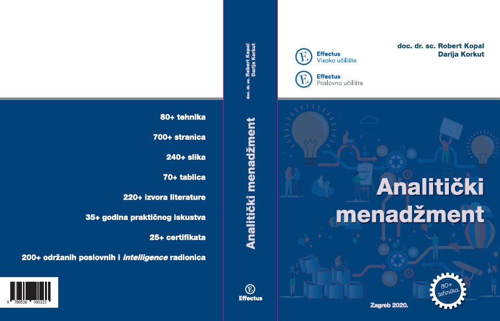 Robert Kopal (@robertkopal) on Twitter photo Istražujući razvoj intelligence-a, kompleksnost i kompliciranost globalnog okruženja, aktualne i buduće izazove i rizike te osluškujući potrebe i postavljena pitanja eksperata i studenata došli smo do zaključka da je baš sada pravi trenutak za knjigu o analitičkom menadžmentu. Istražujući razvoj intelligence-a, kompleksnost i kompliciranost globalnog okruženja, aktualne i buduće izazove i rizike te osluškujući potrebe i postavljena pitanja eksperata i studenata došli smo do zaključka da je baš sada pravi trenutak za knjigu o analitičkom menadžmentu.