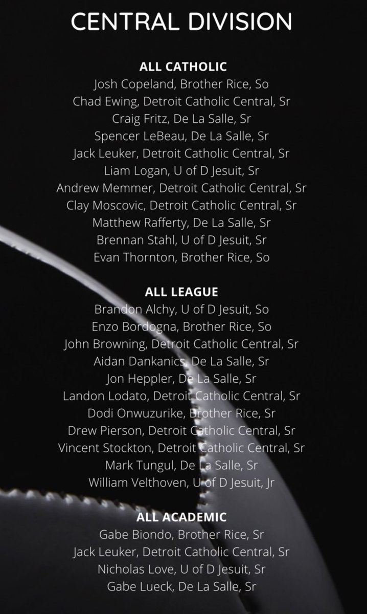 SHAMROCK NATION (@shamrocknation_) on Twitter photo Congrats to Chad Ewing, Jack Leuker, Andrew Memmer, Clay Moscovic for making All-Catholic Team. Congrats to John Browning, Landon Lodato, Drew Pierson, and Vincent Stockton for making all League team. And Congrats to Jack Leuker for All-academic honors! <a href="/DCCSoccer1/">DCC Soccer</a> #team42 Congrats to Chad Ewing, Jack Leuker, Andrew Memmer, Clay Moscovic for making All-Catholic Team. Congrats to John Browning, Landon Lodato, Drew Pierson, and Vincent Stockton for making all League team. And Congrats to Jack Leuker for All-academic honors! <a href="/DCCSoccer1/">DCC Soccer</a> #team42